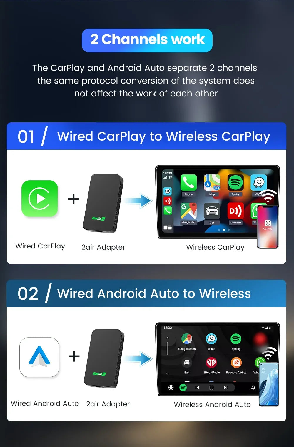 Carlinkit 5 2air Wireless CarPlay Android Auto Wireless Box 2in 1 Adapter 2-Channel Work Waze Spotify 5.8Ghz WiFi BT5.0 Siri GPS