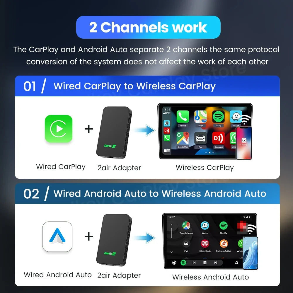 Carlinkit 5 2air Wireless CarPlay Android Auto Wireless Box 2in 1 Adapter 2-Channel Work Waze Spotify 5.8Ghz WiFi BT5.0 Siri GPS